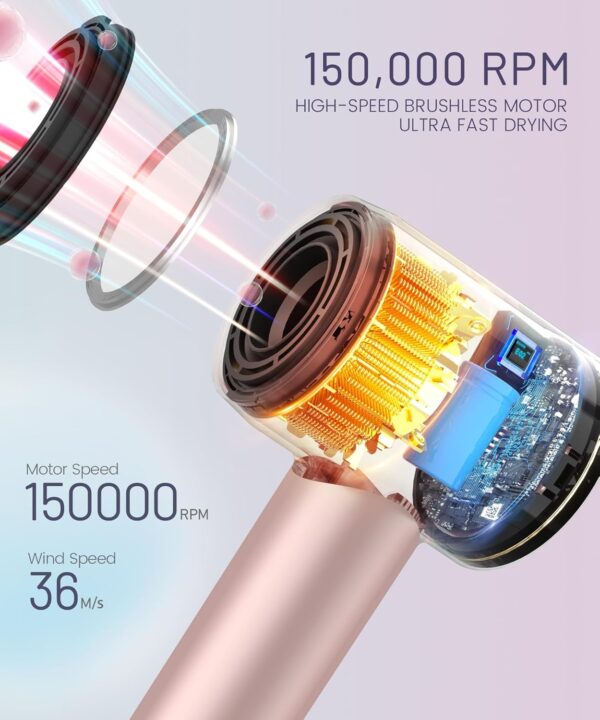 Limited time deal 52% off Speed Brushless Motor Negative Ionic Blow Dryer - Image 3